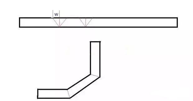 橋架彎頭制作
