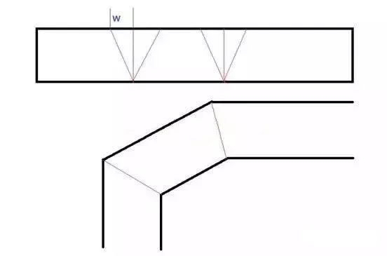 橋架彎頭制作