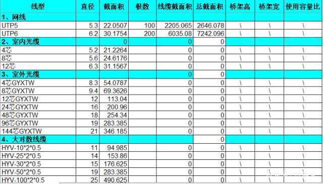防火橋架 防火橋架