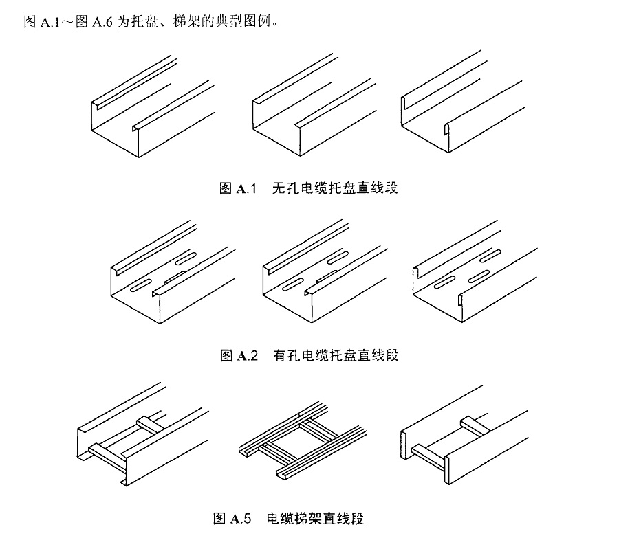 橋架規(guī)格