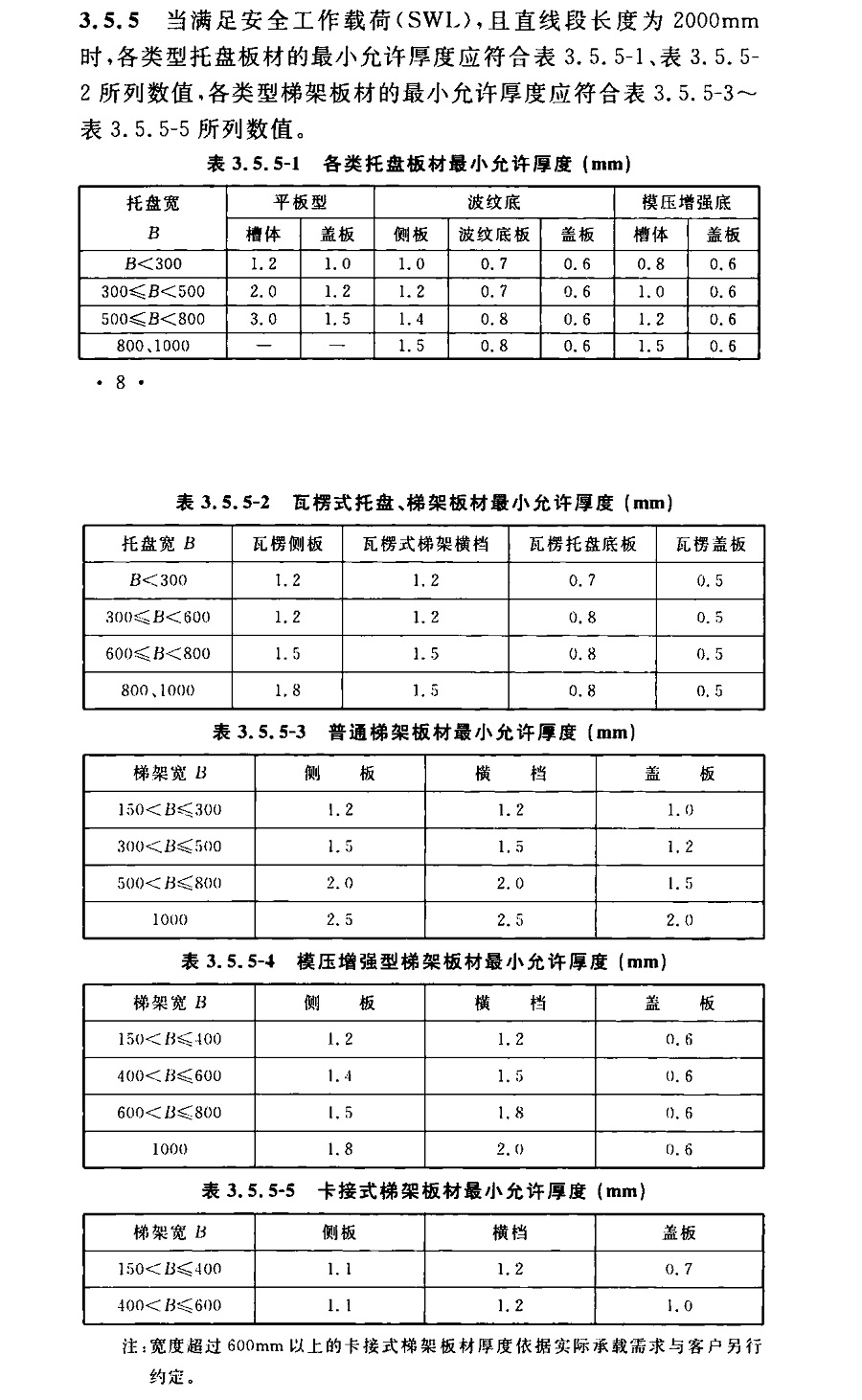 橋架規(guī)格