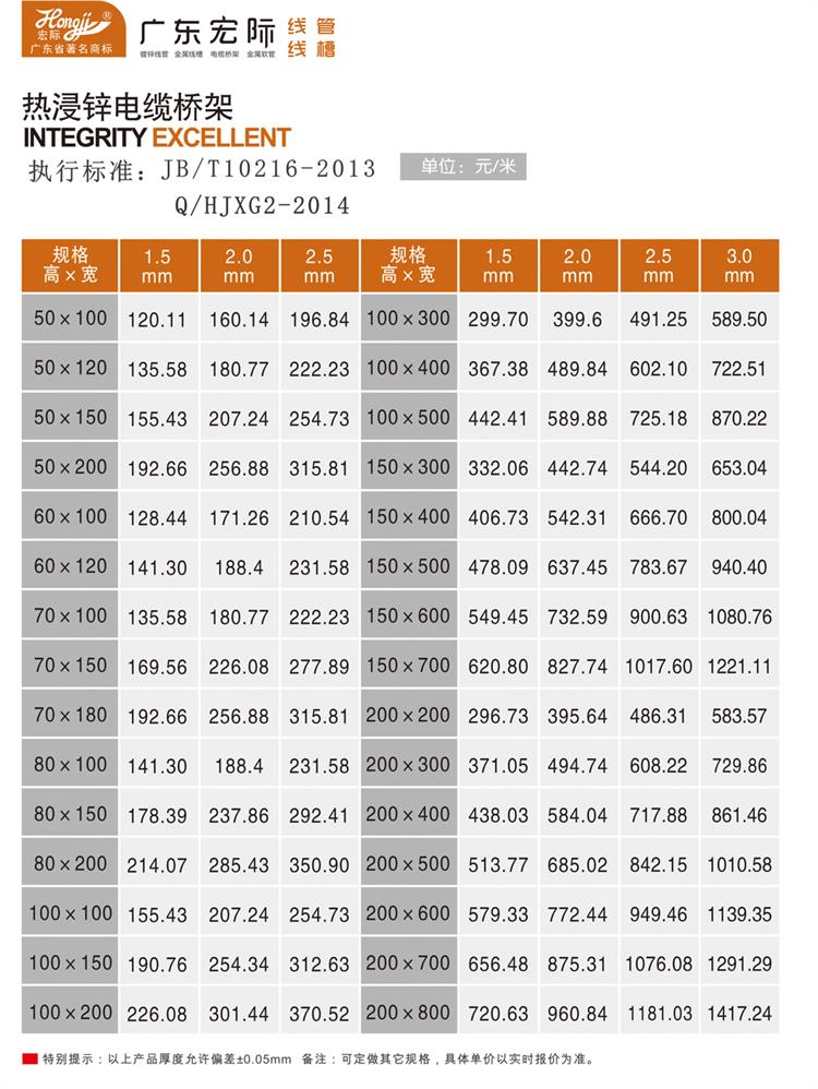 熱浸鋅電纜橋架及價格