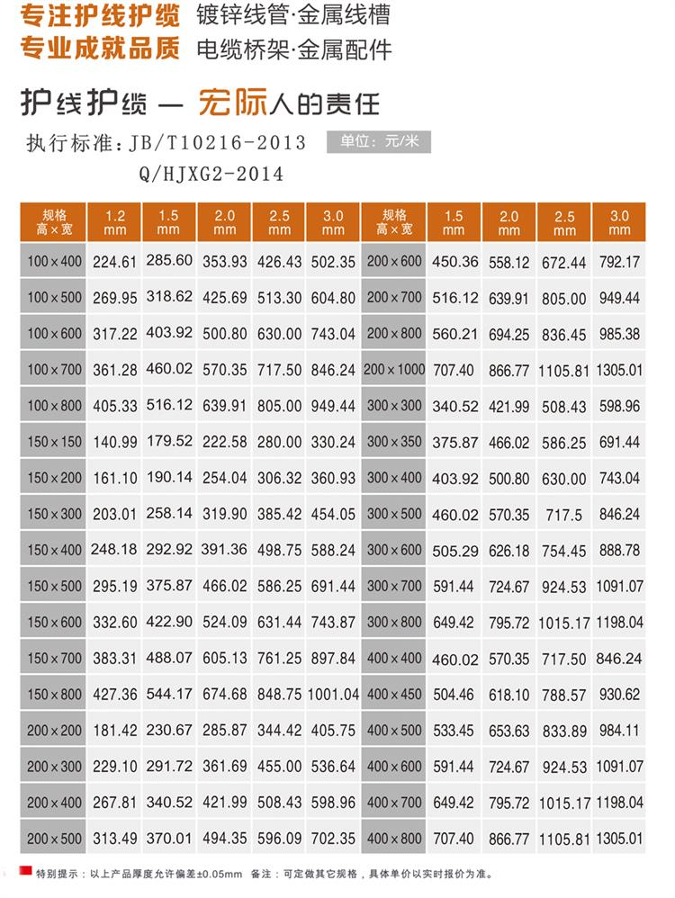 電纜橋架規(guī)格及價(jià)格