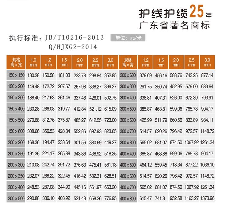 電纜橋架規(guī)格及價格